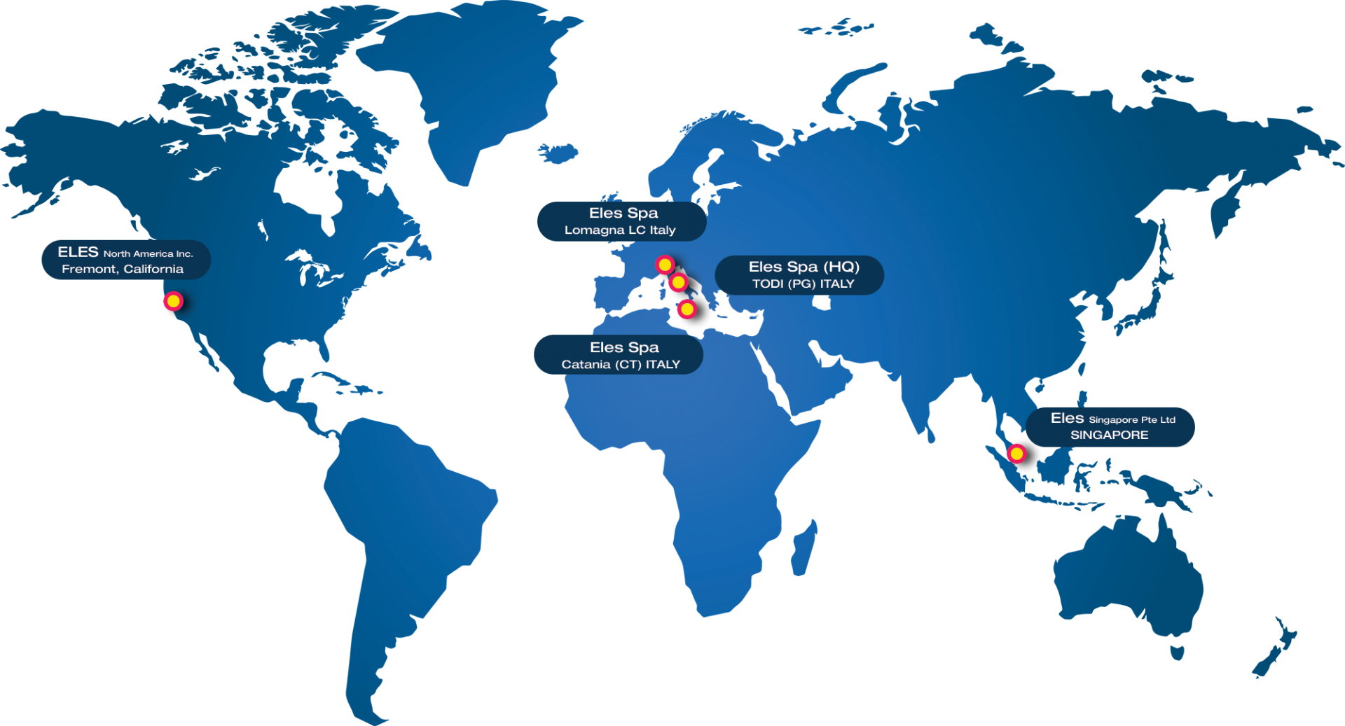ELES global footprint and office locations